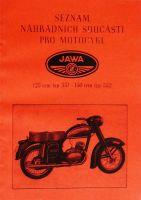 Ersatzteilkatalog - Jawa Zwyschent˙p - 125/351,150/352
