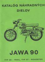 Ersatzteilkatalog (Jawa 90)