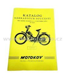 Katalog ND S 11