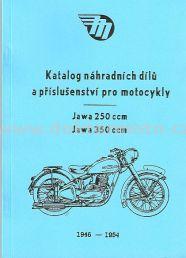 Ersatzteilkatalog JAWA Pérák