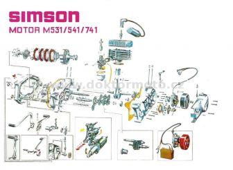Plakat - Motor (Simson S51)