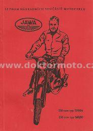 Spare Parts Catalog JAWA