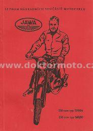 Ersatzteilkatalog JAWA